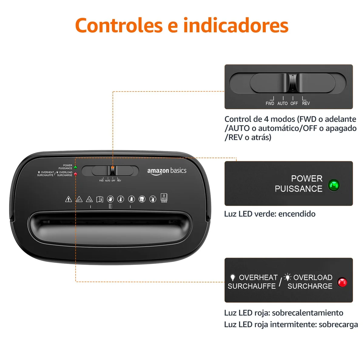 Amazon Basics Trituradora de Papel de Corte Cruzado, de 8 Hojas, con Ventana Transparente, para Documentos y Tarjetas de Crédito, Papelera de 14L, Color Negro