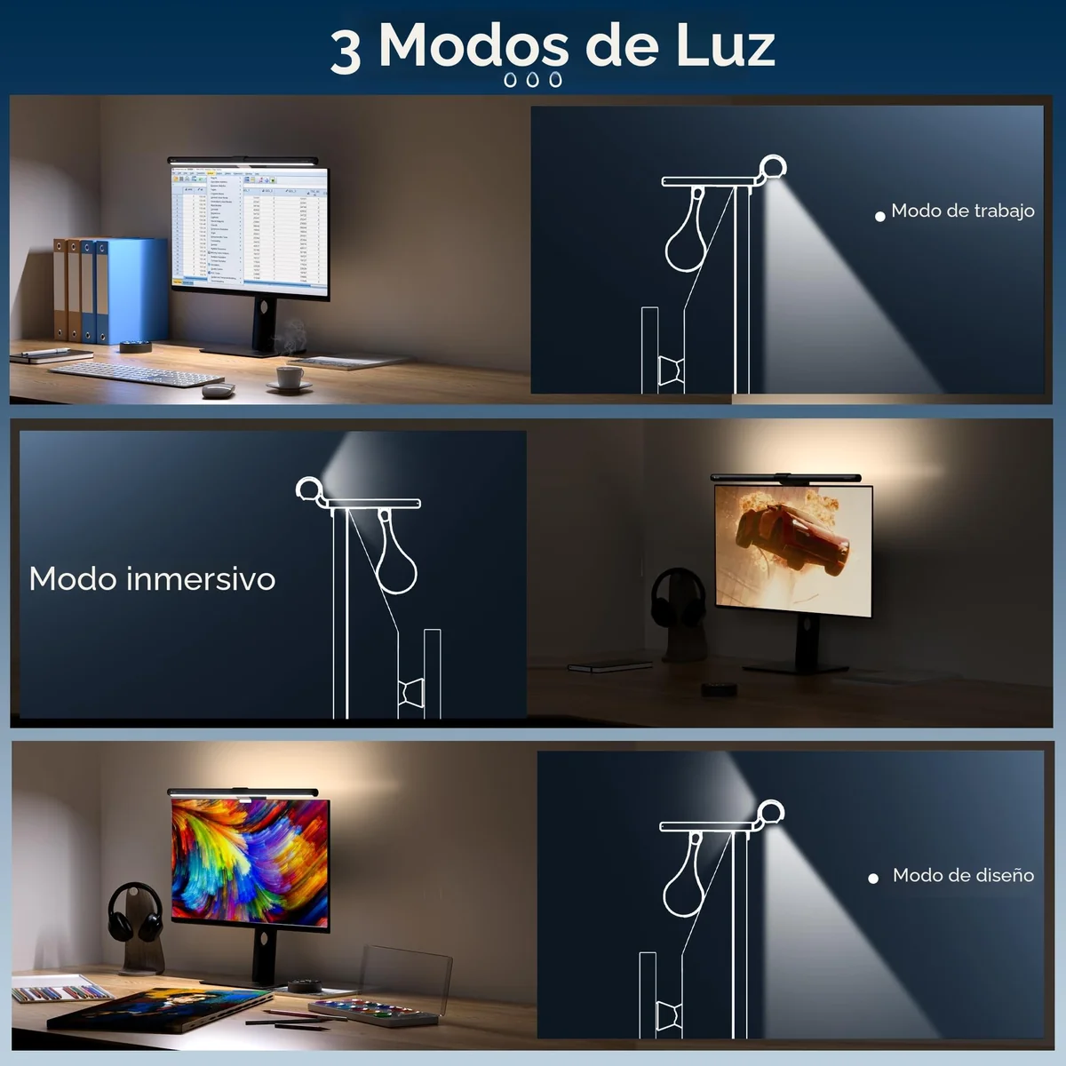 Quntis 51cm Lampara Monitor con Retroiluminación y Control Inalámbrico