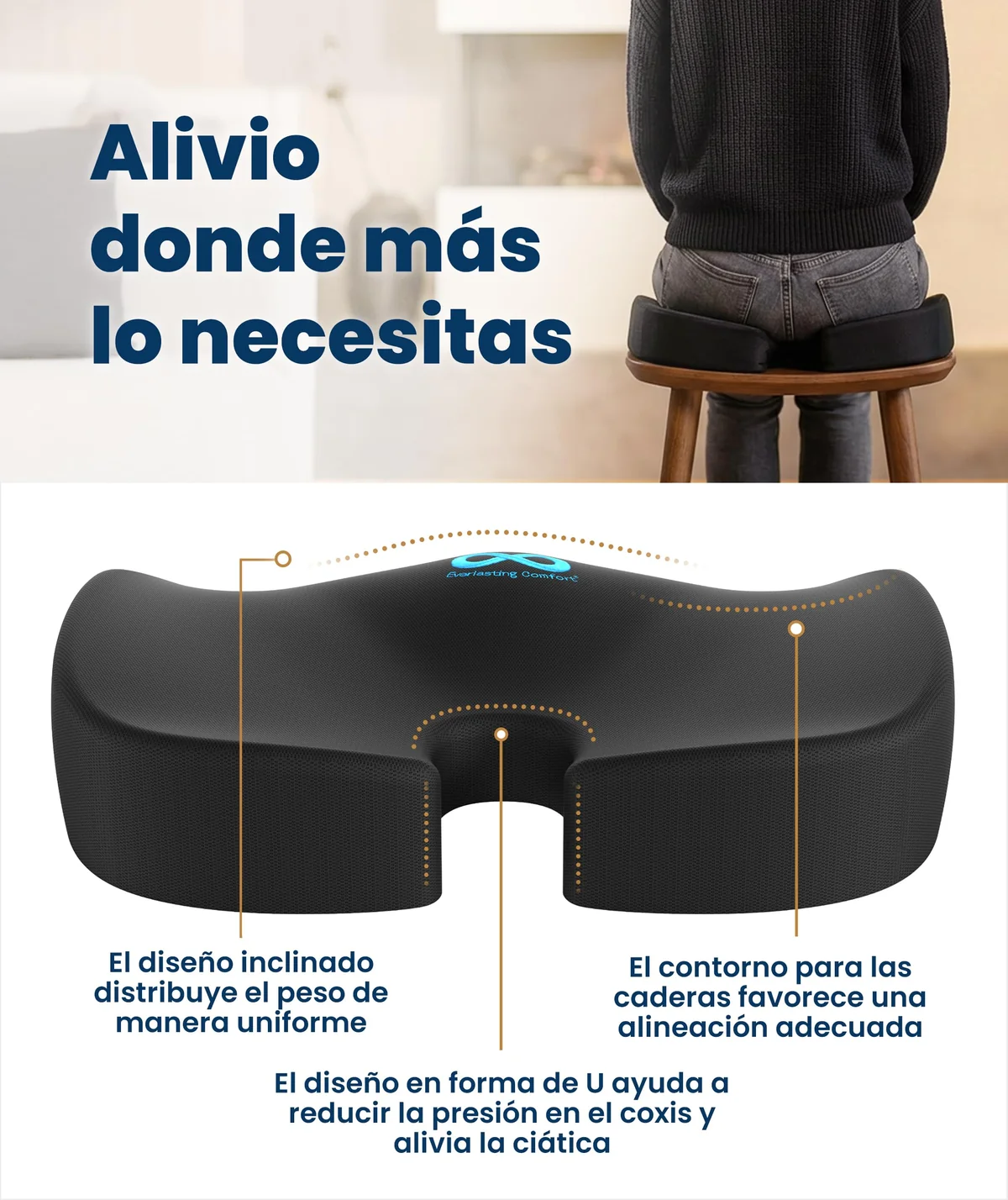 Everlasting Comfort Cojín de Asiento de Espuma viscoelástica para Oficina, Coche y hogar – Cojín con Funda Lavable, Base Antideslizante y Forma cómoda (Negro)