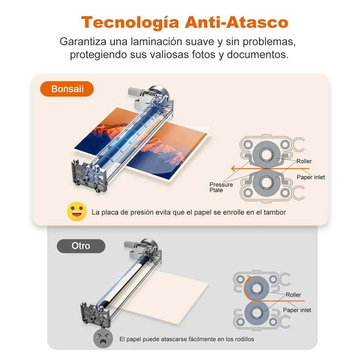 Bonsaii Plastificadora A3 kit 5 en 1 con NTC y guillotina